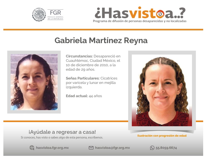 GABRIELA MARTÍNEZ REYNA