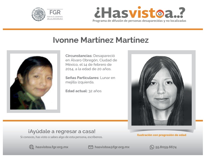 IVONNE MARTÍNEZ MARTÍNEZ