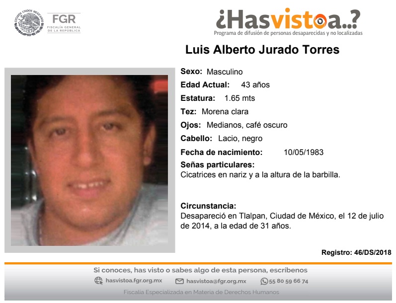 LUIS ALBERTO JURADO TORRES