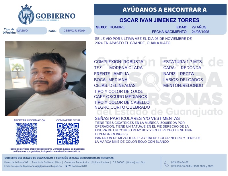 OSCAR IVAN JIMENEZ TORRES