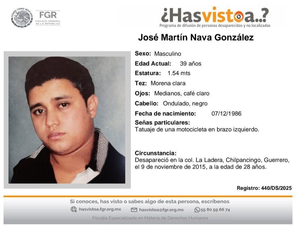JOSÉ MARTÍN NAVA GONZÁLEZ