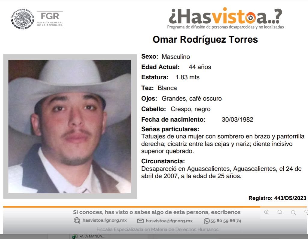 OMAR RODRÍGUEZ TORRES