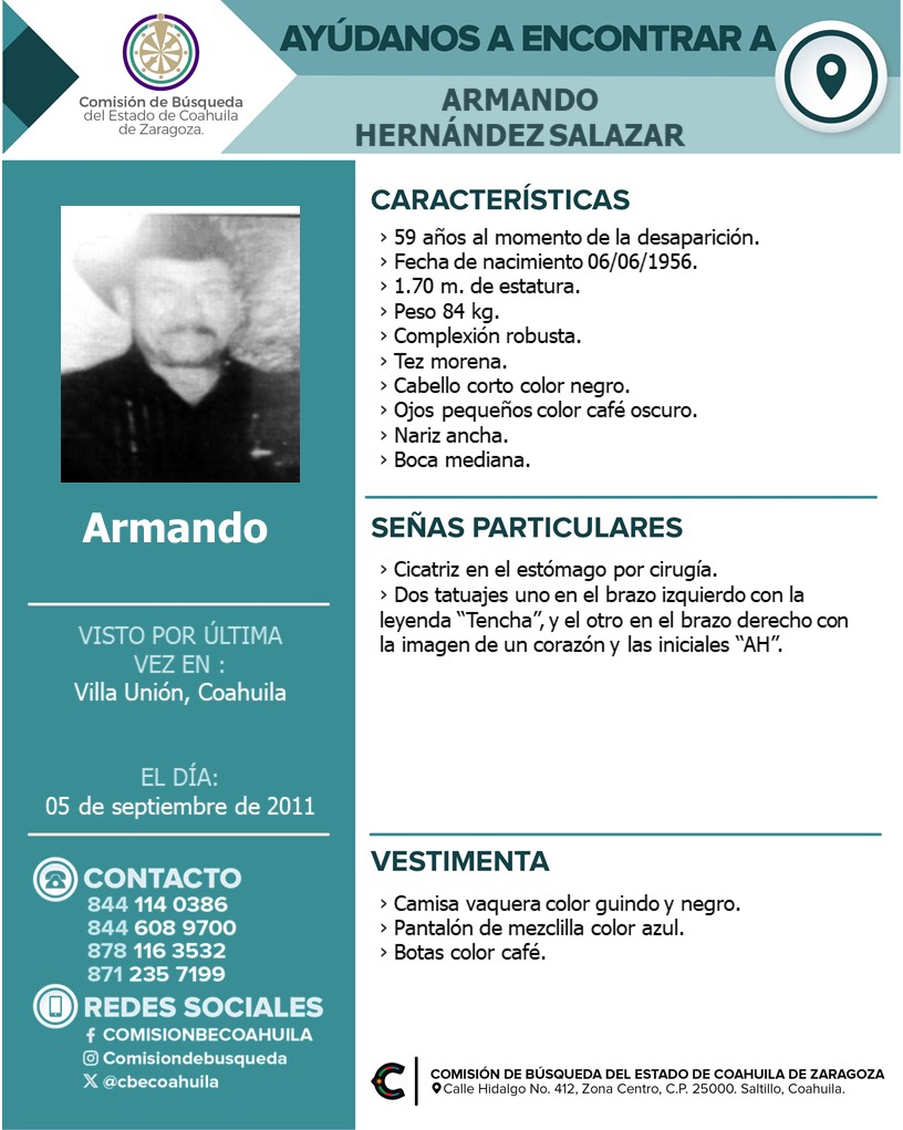 Armando Hernández Salazar 