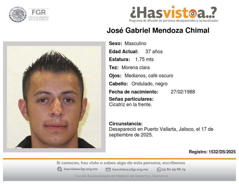 José Gabriel Mendoza Chimal