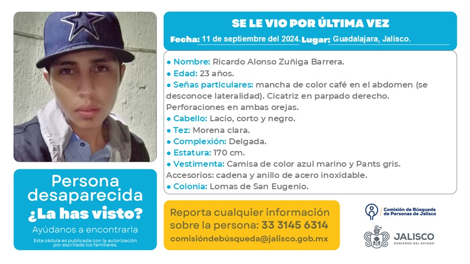 Ricardo Alonso Zuñiga barrera
