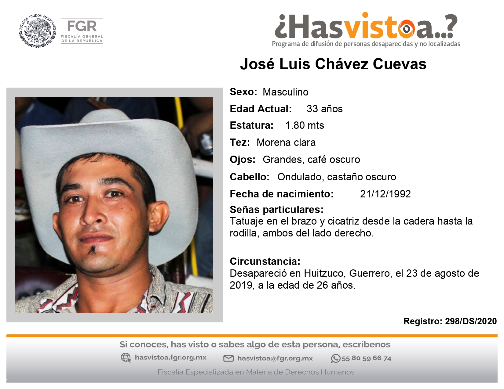 JOSÉ LUIS CHÁVEZ CUEVAS